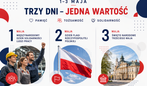 ŚWIĘTA MAJOWE – 1-3 MAJA 2026: Pamięć – Tożsamość – Solidarność❗🇵🇱🎈🌹👨‍👩‍👧‍👦🤝